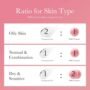 MEDICUBE Crème raffermissante PDRN Pink Collagen Capsule 55g – Image 3
